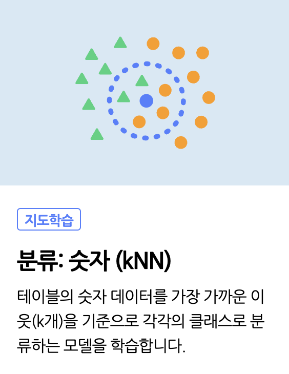 엔트리